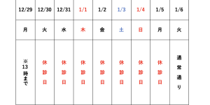 年末年始の診療について